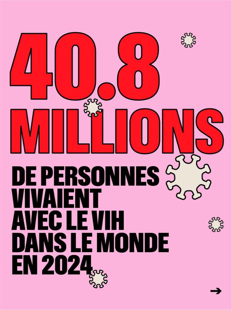 Lire la suite à propos de l’article Les derniers chiffres de la pandémie VIH/SIDA